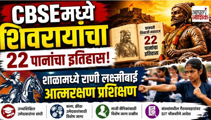 CBSE अभ्यासक्रमात छत्रपती शिवाजी महाराजांचा २२ पानांचा इतिहास; शाळांमध्ये राणी लक्ष्मीबाई आत्मरक्षण प्रशिक्षण