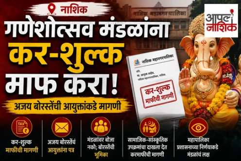 Ganeshotsav 2026: गणेशोत्सव मंडळांना Tax-Free करा! अजय बोरस्तेंची आयुक्तांकडे मोठी मागणी