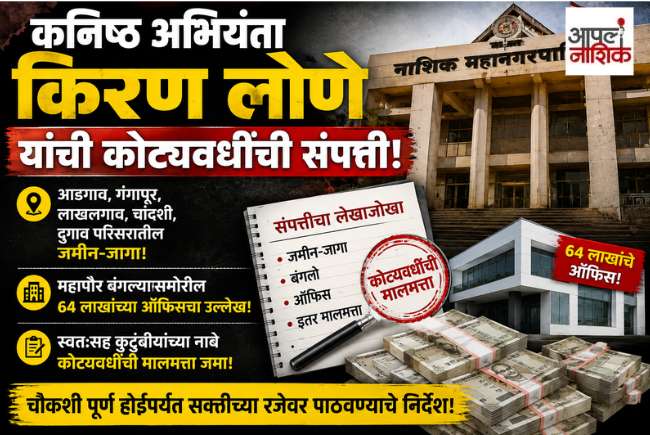कनिष्ठ अभियंता किरण लोणे यांच्या संपत्तीचा लेखाजोखा | कोट्यवधींच्या मालमत्तेचे आरोप | Nashik