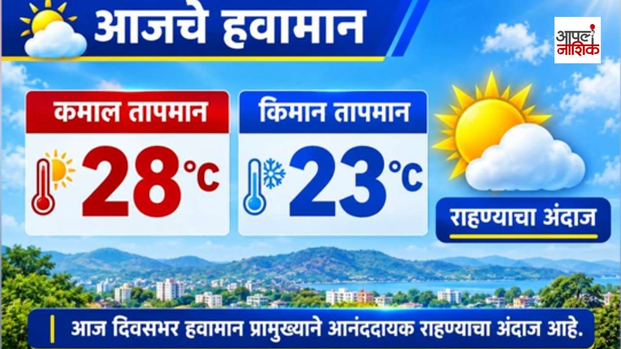 🌧️ नाशिक हवामान अपडेट | आज पाऊस पडणार का? 6 सप्टेंबरचा संपूर्ण अंदाज | Nashik Weather Today | Apla Nashik